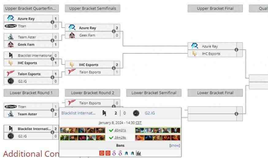 《DOTA2》迪拜别墅杯预选赛 iG不敌Blacklist遭淘汰