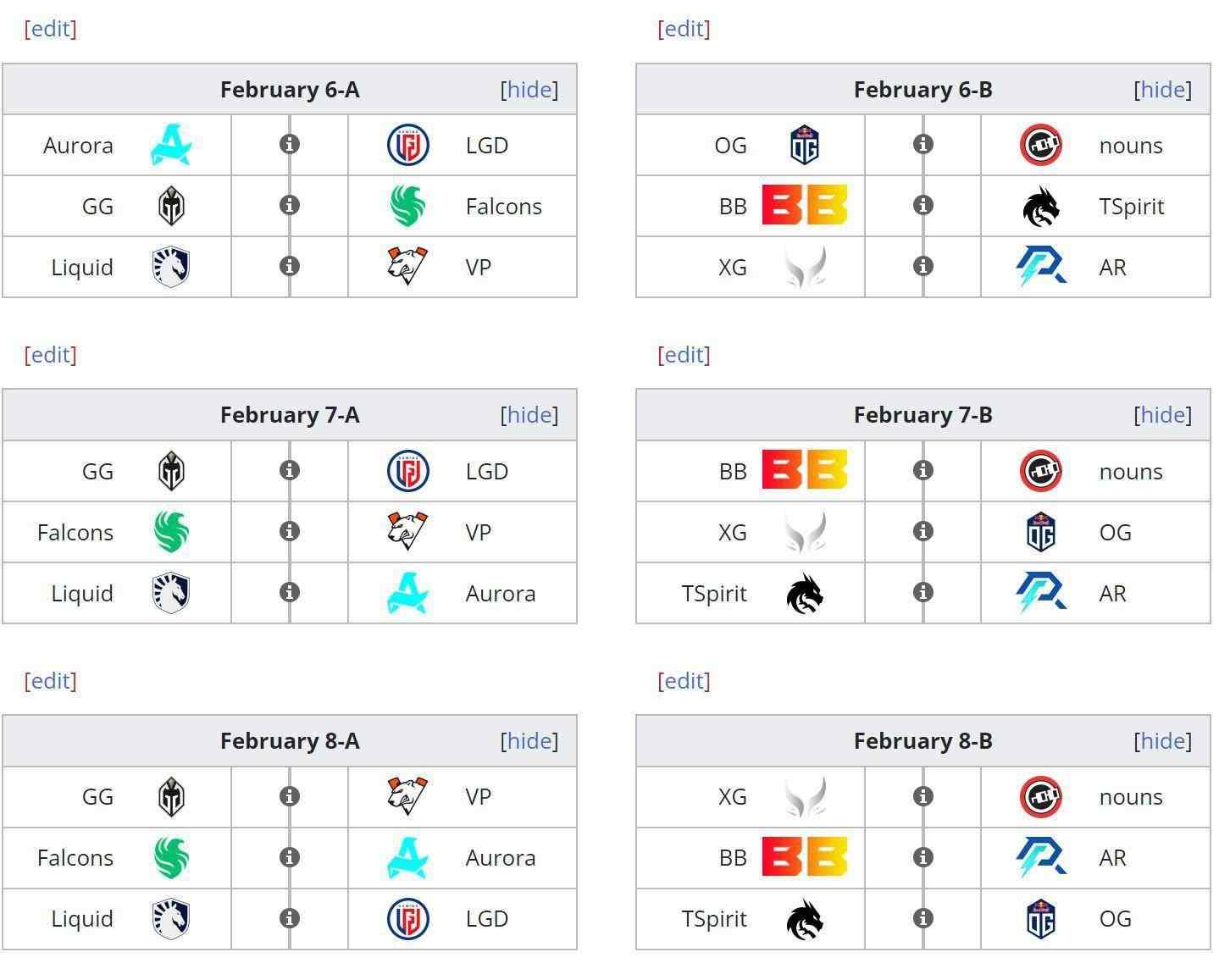 《DOTA2》迪拜别墅杯分组出炉 AR和XG同组