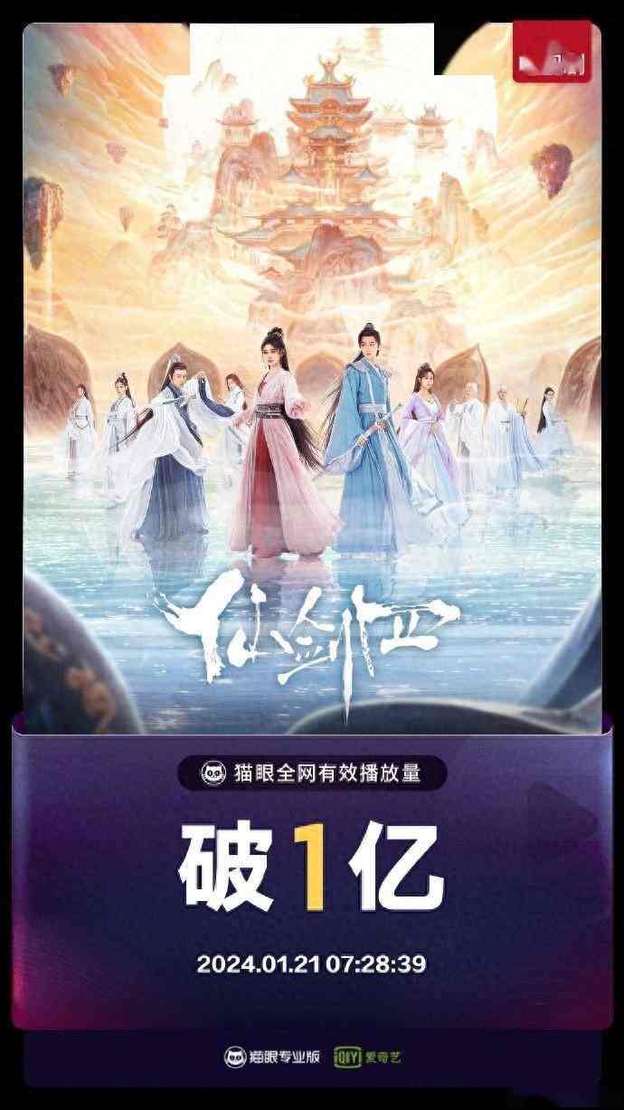 《仙剑4》网剧有效播放量突破1亿