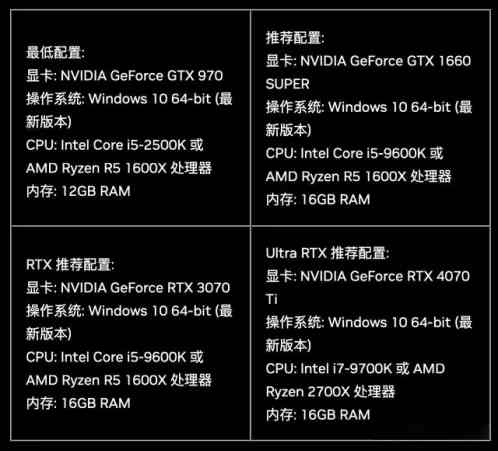 用EVNIA 32M2N6800M游戏显示器游玩《The Finals》：沉浸式射击体验