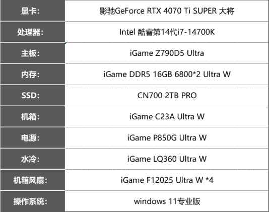 影驰RTX 4070 Ti SUPER大将评测：生成式AI实现性能大飞跃