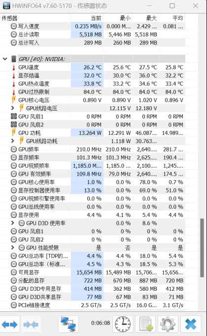 影驰RTX 4070 Ti SUPER大将评测：生成式AI实现性能大飞跃