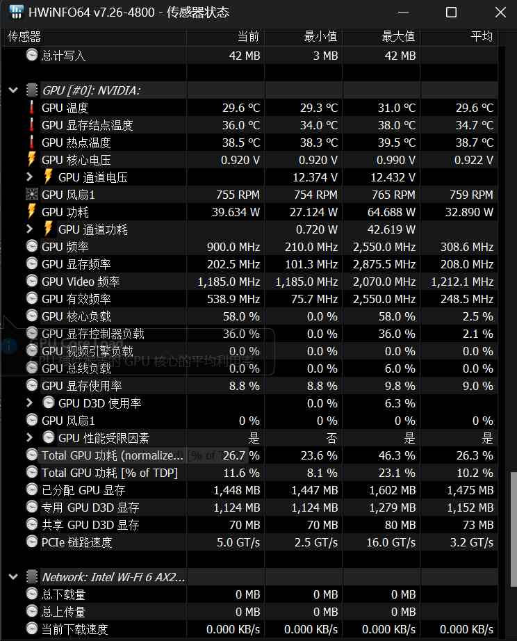 iGame RTX 4080 SUPER水神首发评测：拿捏4k，超快的生成式AI降临