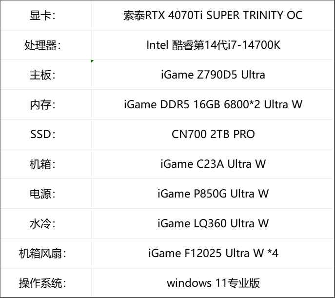 索泰RTX 4070Ti SUPER评测：加量不加价，性能提升10%