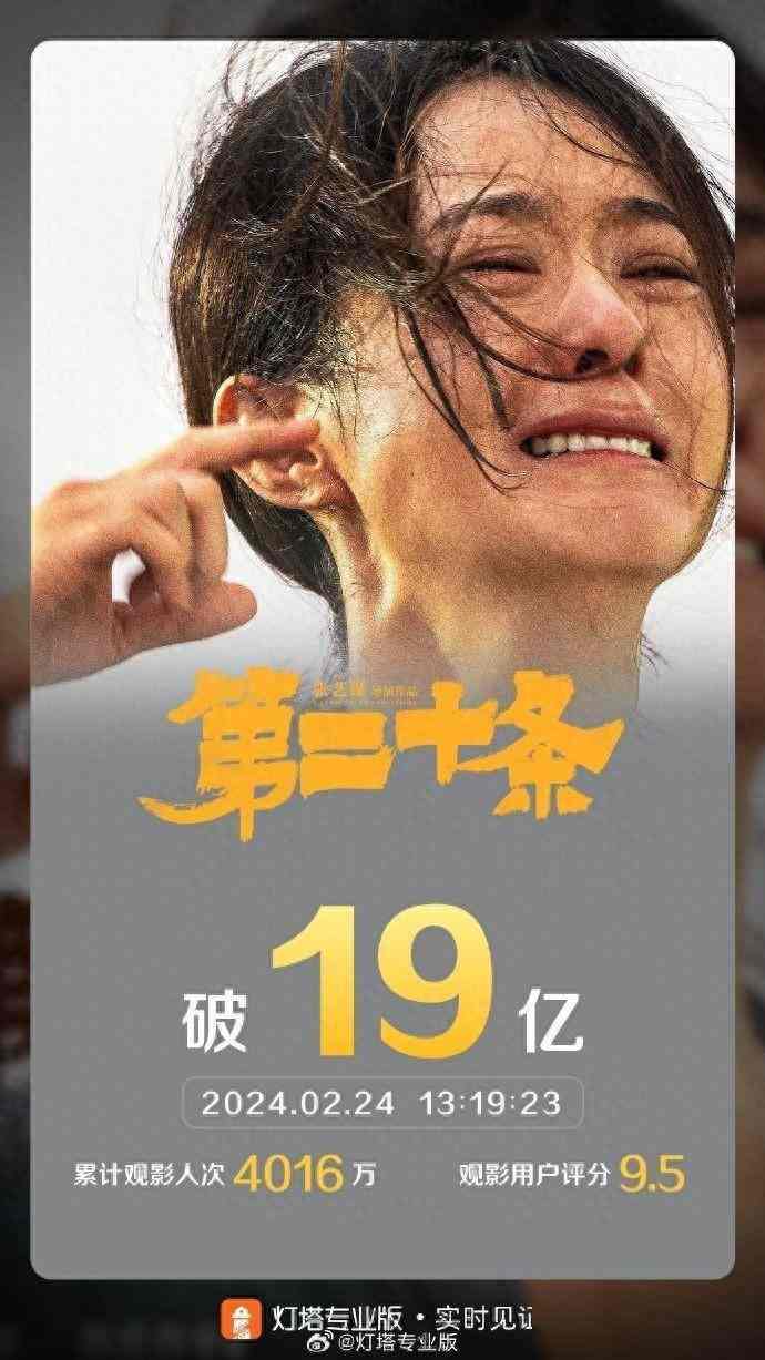 《第二十条》票房突破19亿！连续5天单日票房冠军