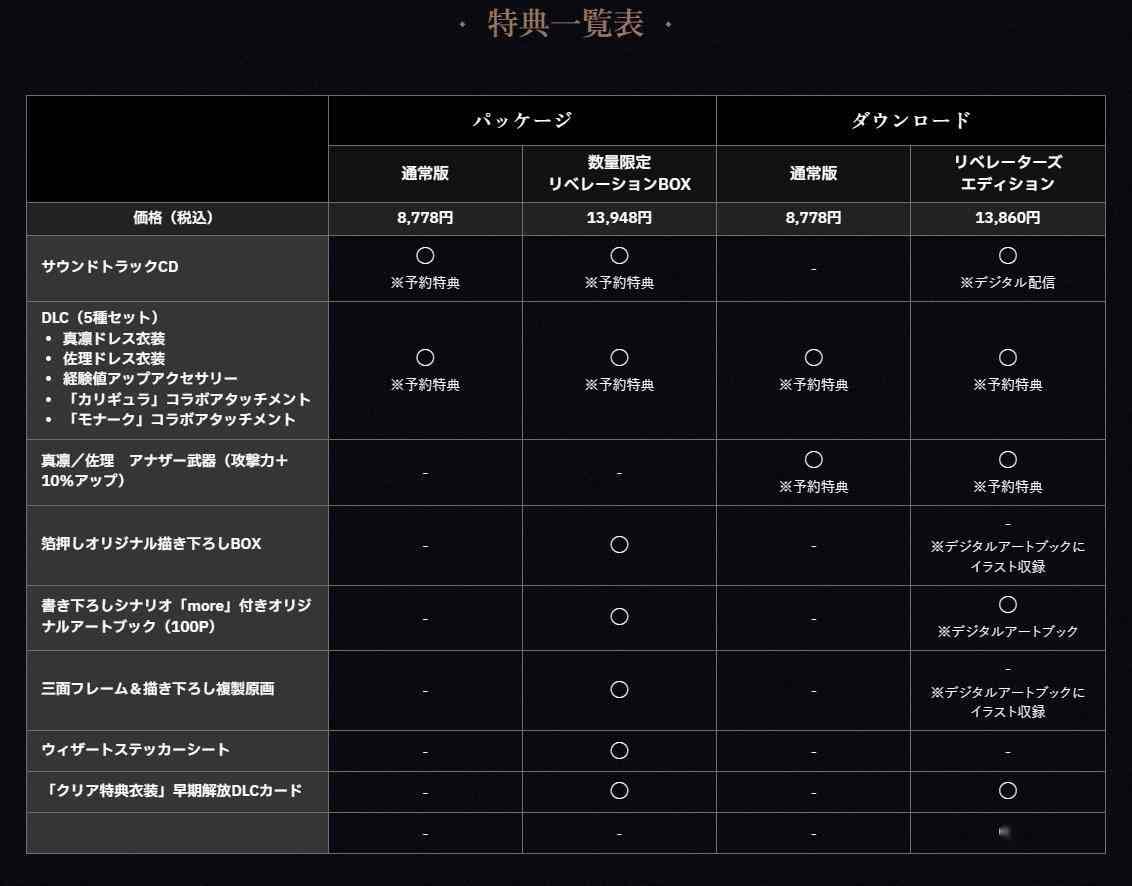 FuRyu动作PRG《REYNATIS》发布首支完整预告片