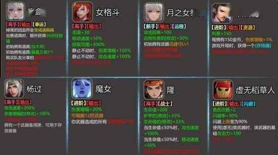 KK官方对战平台《暴走英雄》全新“兔羊”模式开启 PVP“背刺”爽乐无限！