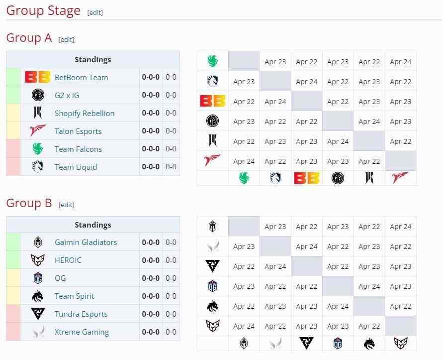 《DOTA2》TI双冠王Team Spirit现已入驻微博