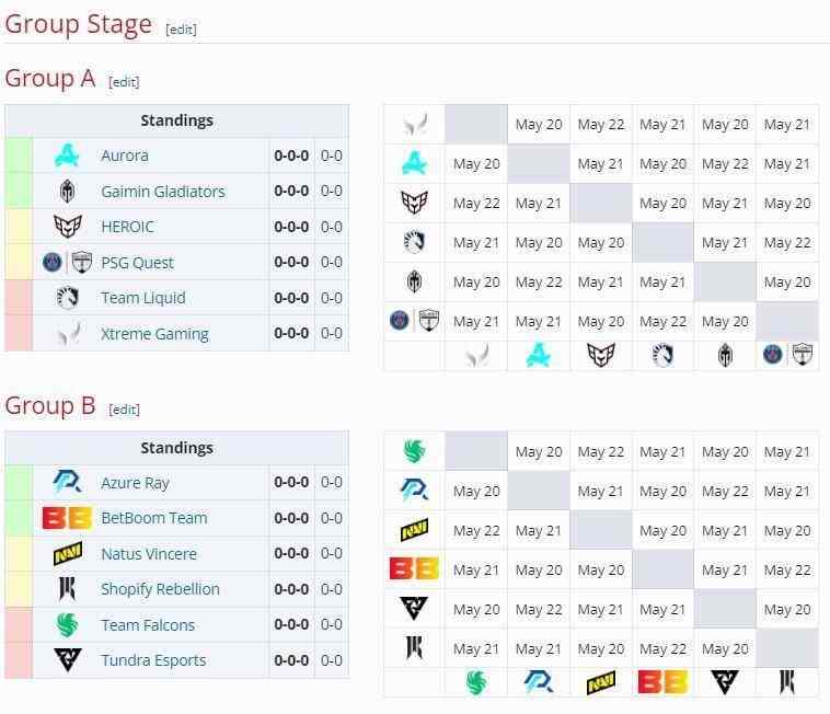 《DOTA2》PGL瓦拉几亚S1 Spirit 3-2 XG夺冠