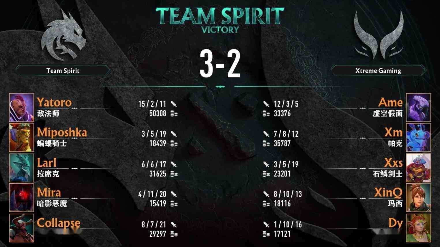 《DOTA2》PGL瓦拉几亚S1 Spirit 3-2 XG夺冠