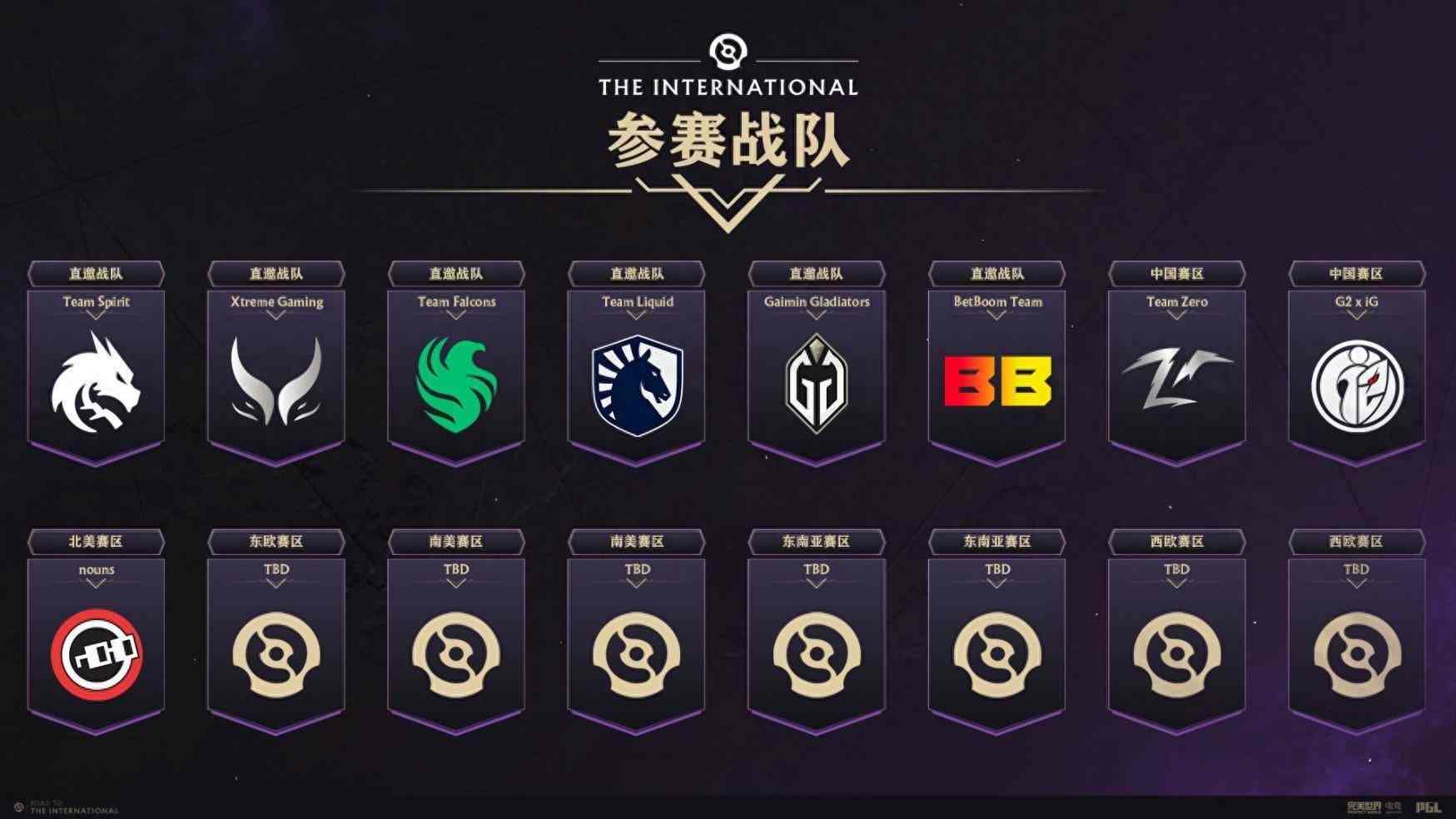 《DOTA2》TI13中国区预选赛 Team Zero携手iG出线