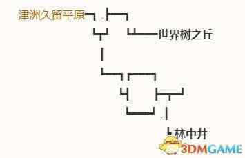 《勇者斗恶龙10：离线版》五大种族地图 全宝箱钓鱼点收集点标注