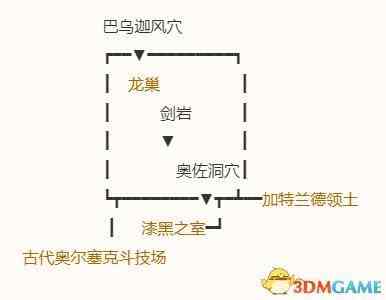 《勇者斗恶龙10：离线版》五大种族地图 全宝箱钓鱼点收集点标注