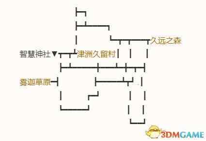 《勇者斗恶龙10：离线版》五大种族地图 全宝箱钓鱼点收集点标注