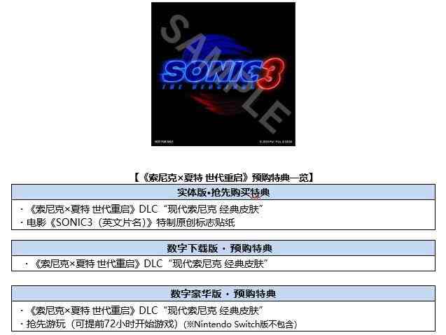 《索尼克×夏特 世代重启》最新资讯 介绍本作故事情节以及冒险舞台