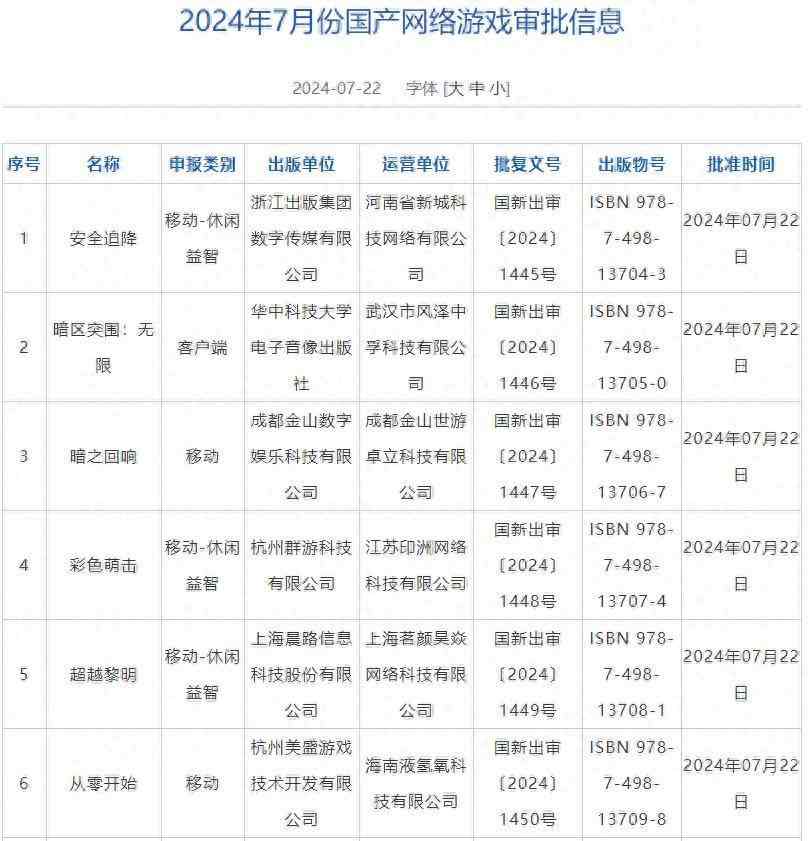 7月国产网络游戏审批信息公布《鬼谷八荒》手游版等