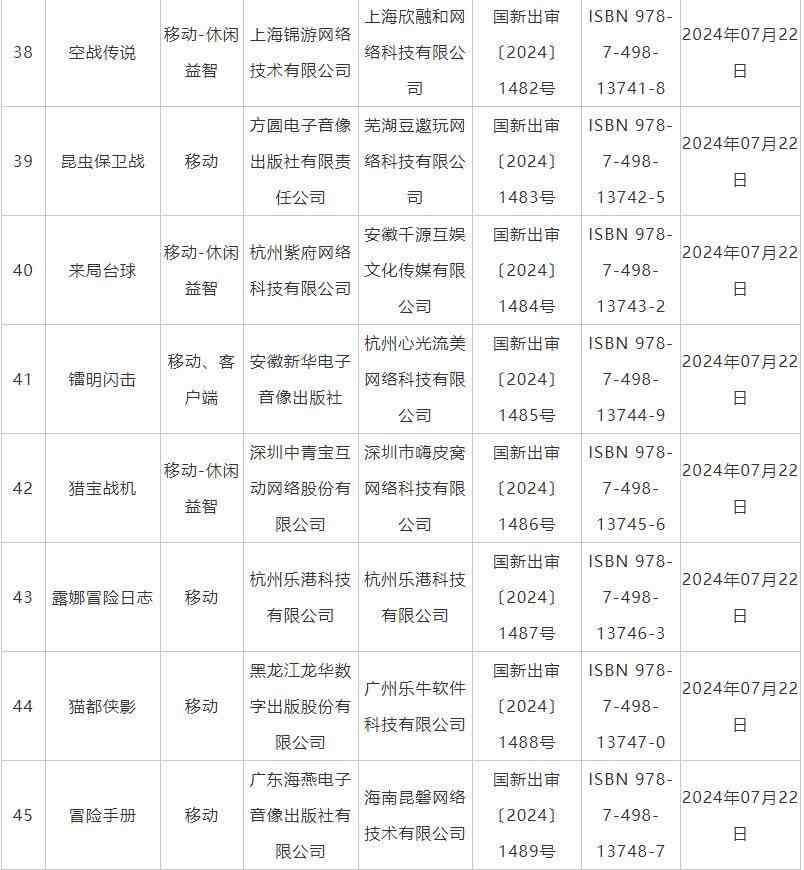 7月国产网络游戏审批信息公布《鬼谷八荒》手游版等