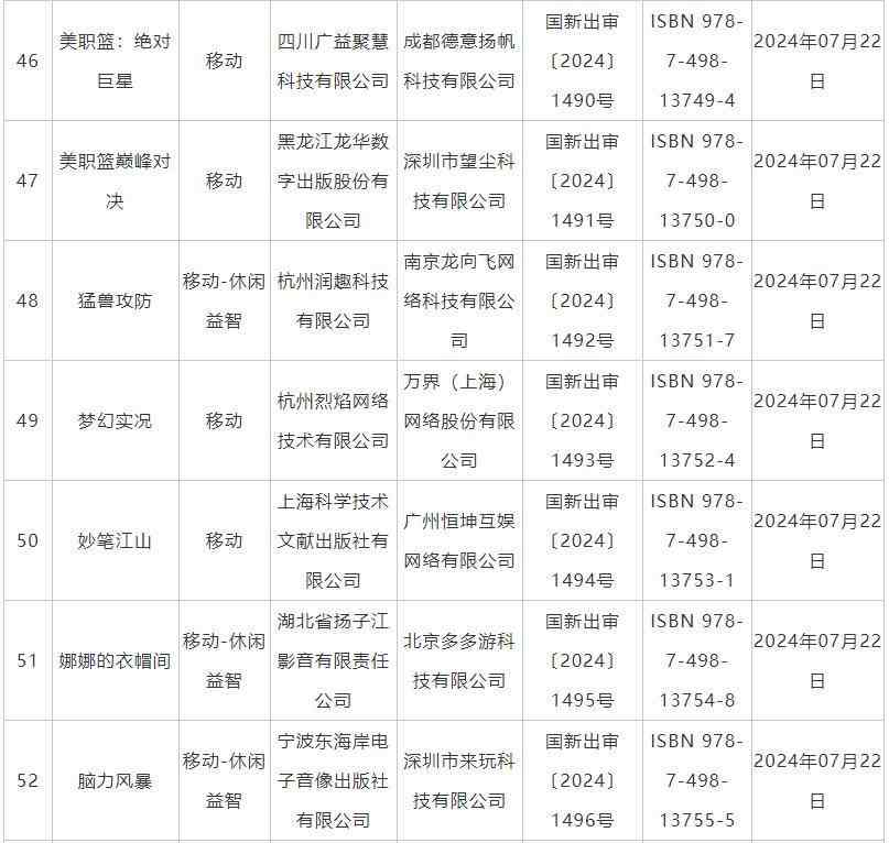 7月国产网络游戏审批信息公布《鬼谷八荒》手游版等