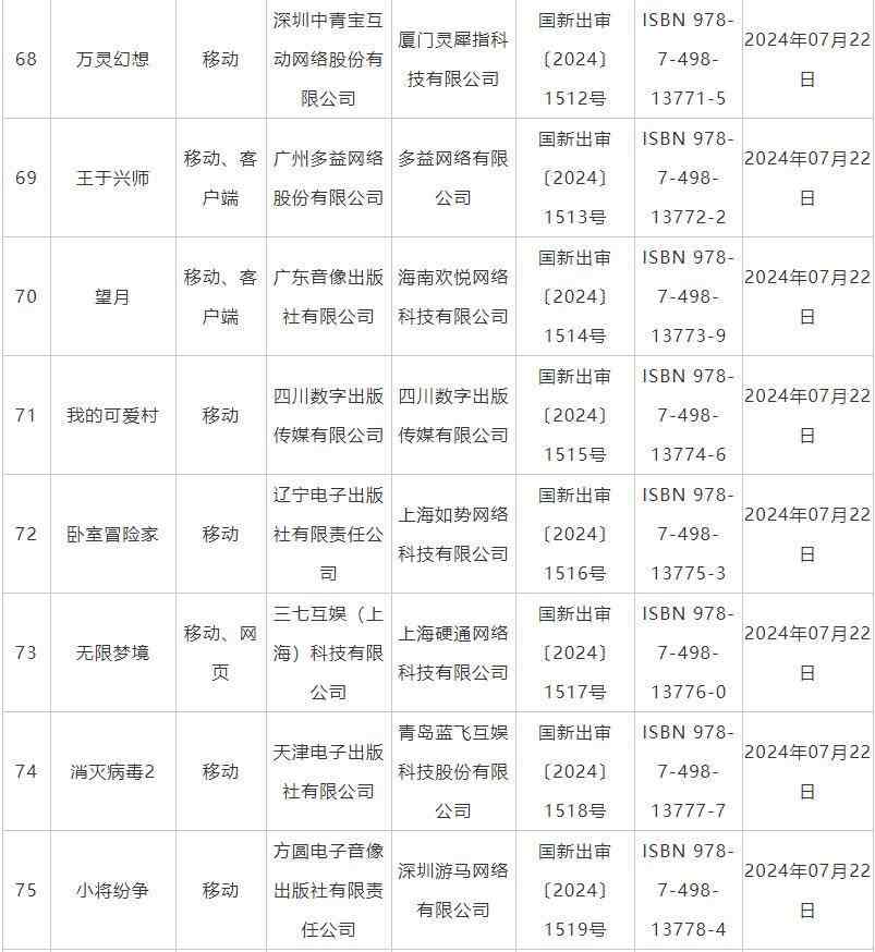 7月国产网络游戏审批信息公布《鬼谷八荒》手游版等