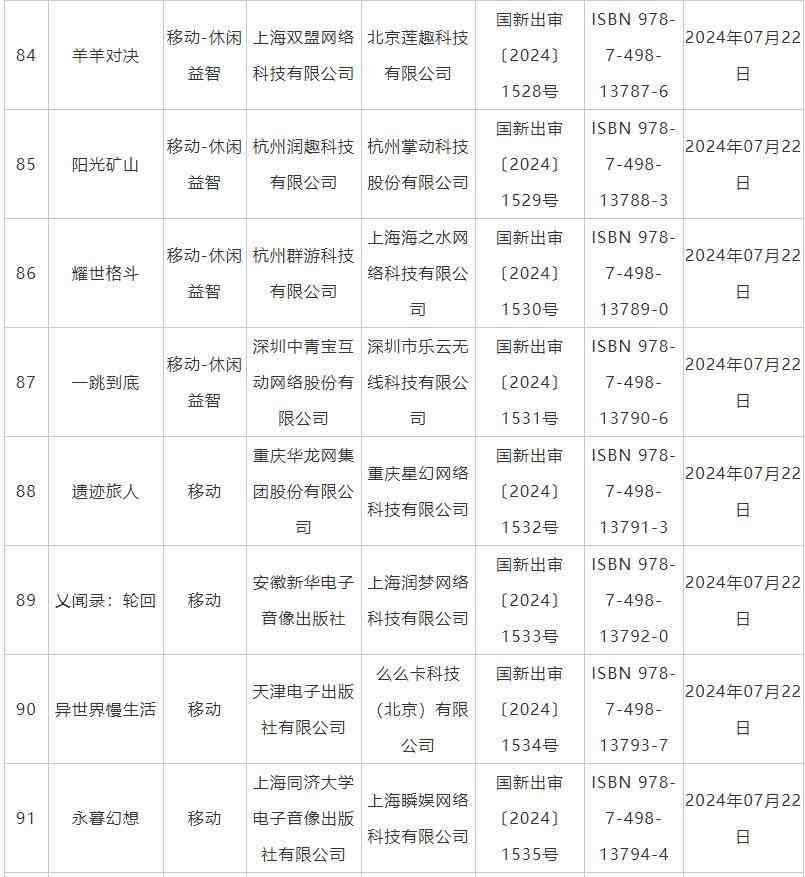 7月国产网络游戏审批信息公布《鬼谷八荒》手游版等