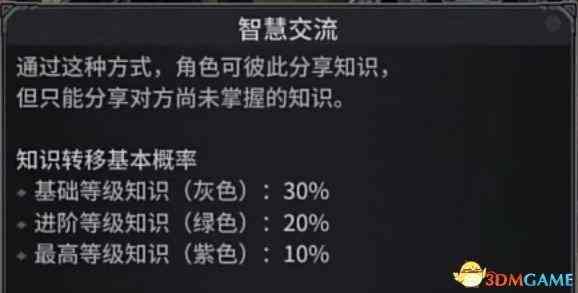 《诺兰德》人物属性详解 开局加点推荐 技能特质选择